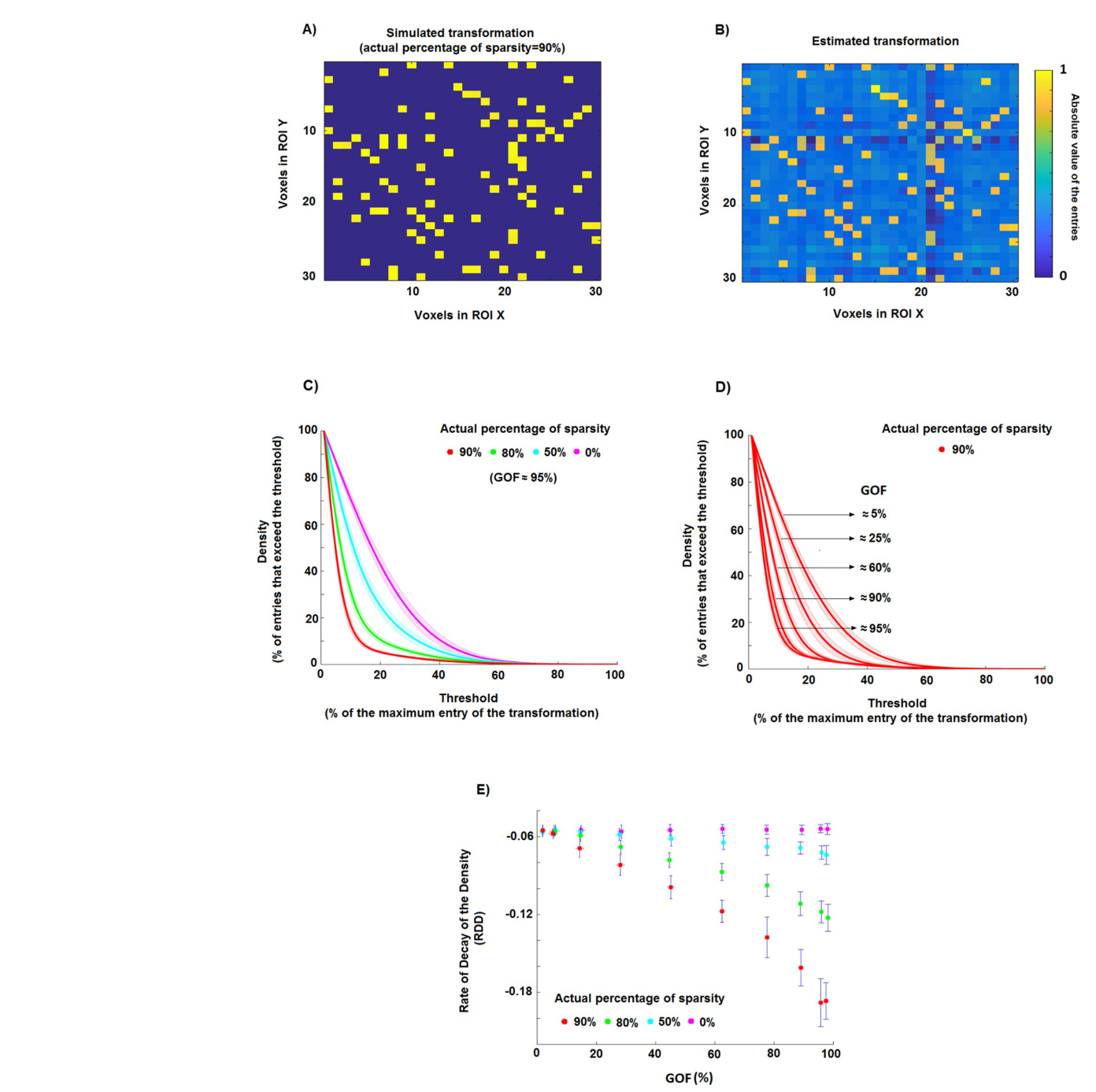 Paper 098 · fig-2