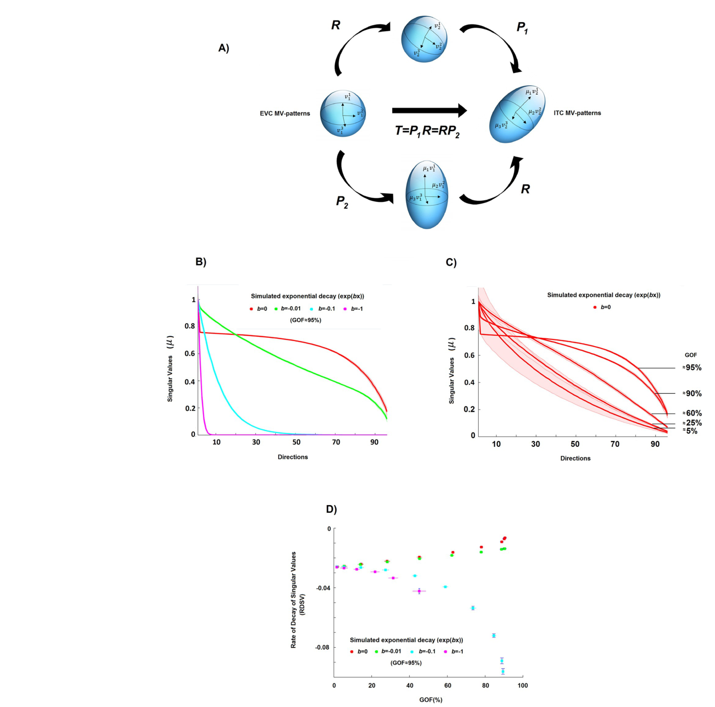 Paper 098 · fig-3