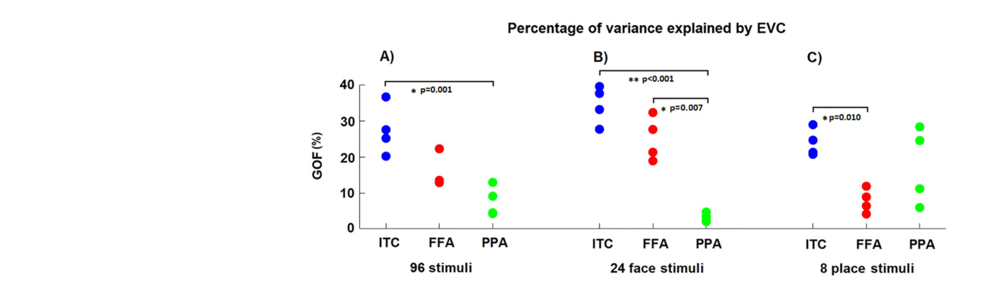 Paper 098 · fig-4