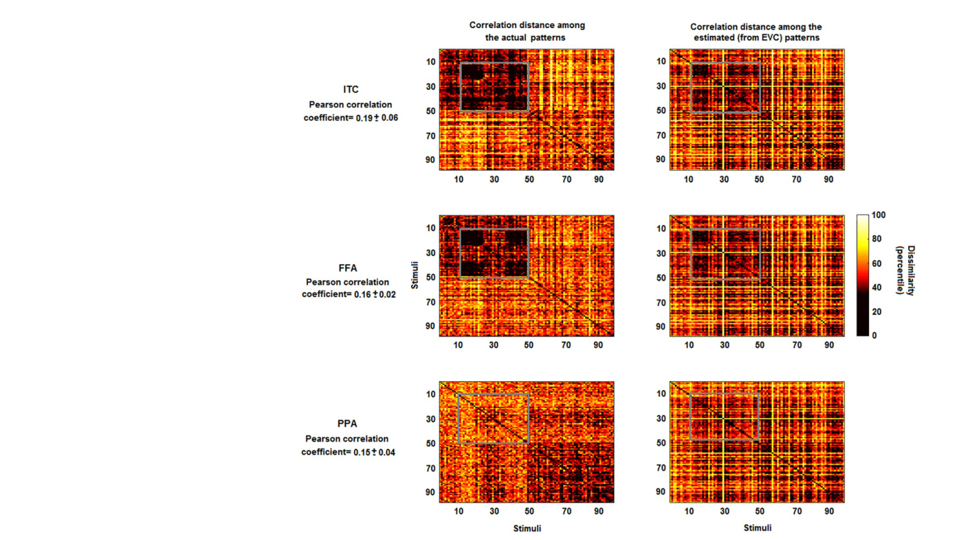 Paper 098 · fig-5
