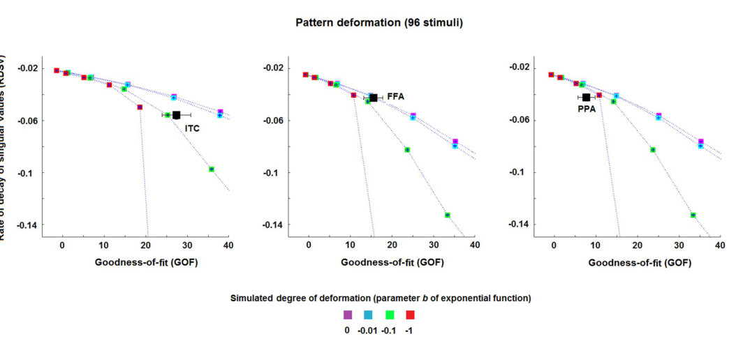 Paper 098 · fig-7