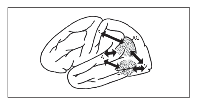 Paper 099 · fig-1