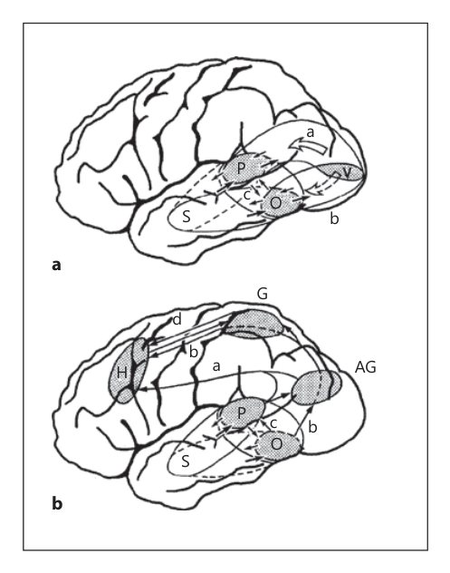 Paper 099 · fig-2