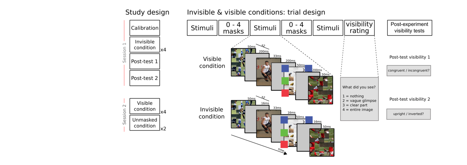 Paper 100 · fig-1
