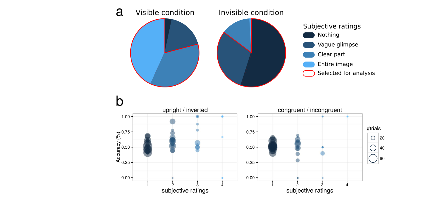 Paper 100 · fig-2