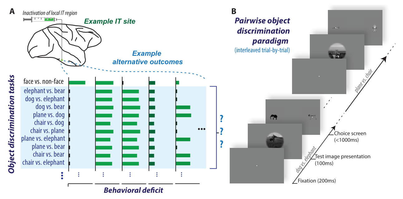 Paper 101 · fig-1