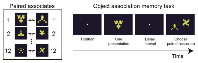 Paper 102 · fig-2