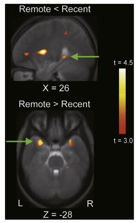 Paper 102 · fig-3