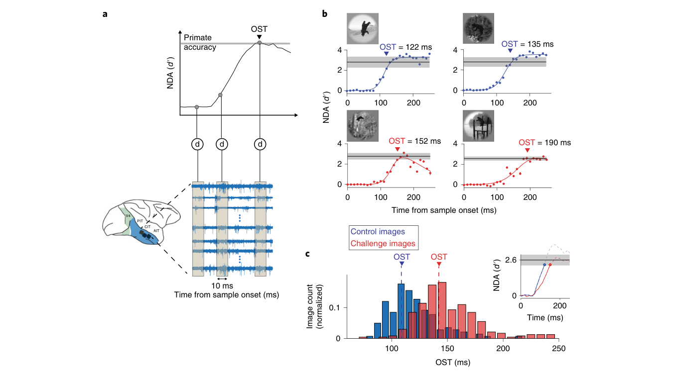 Paper 104 · fig-2