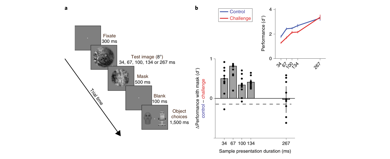 Paper 104 · fig-5