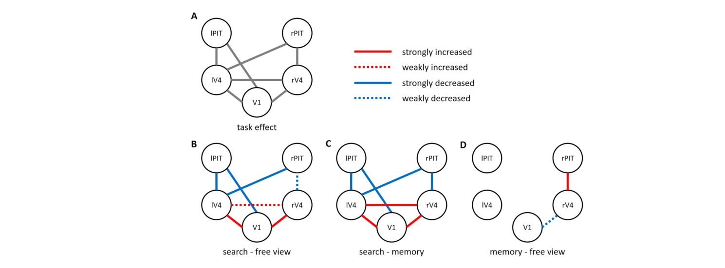 Paper 105 · fig-3