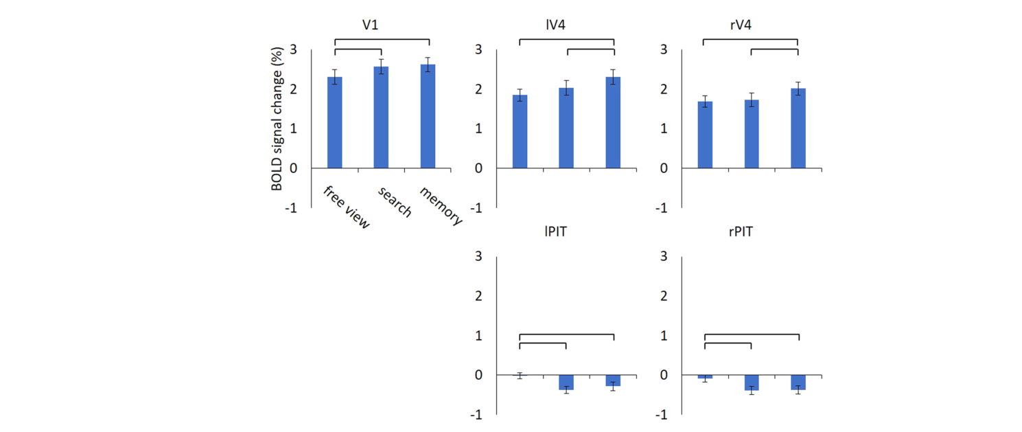 Paper 105 · fig-4