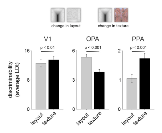 Paper 106 · fig-2