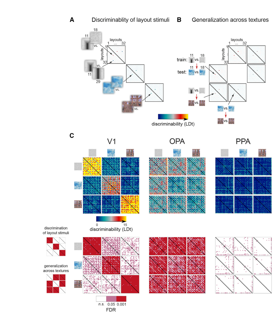 Paper 106 · fig-3