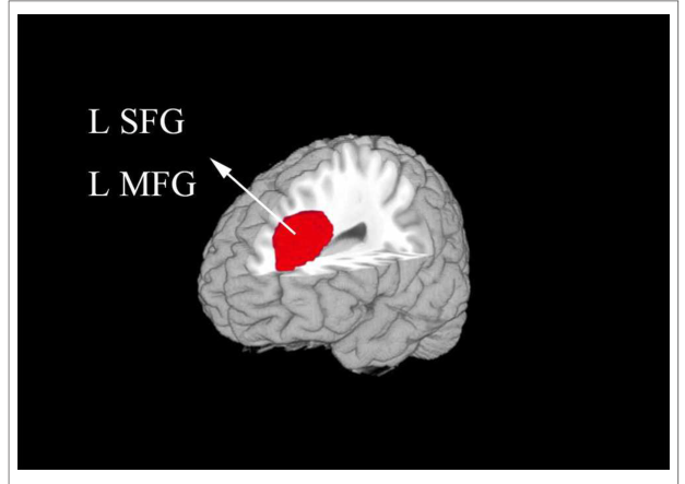 Paper 109 · fig-2