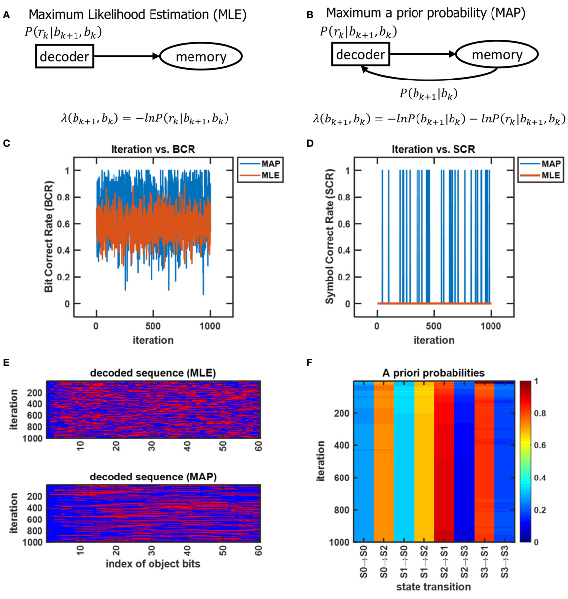 Paper 110 · fig-10