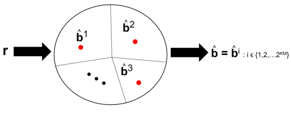 Paper 110 · fig-4