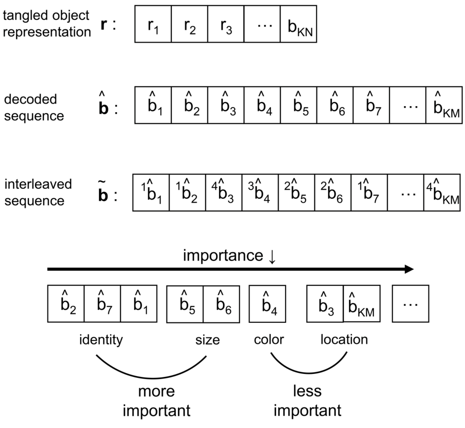 Paper 110 · fig-5