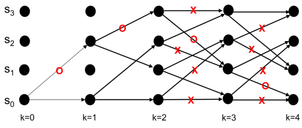 Paper 110 · fig-8