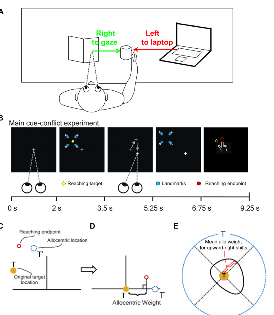 Paper 111 · fig-1