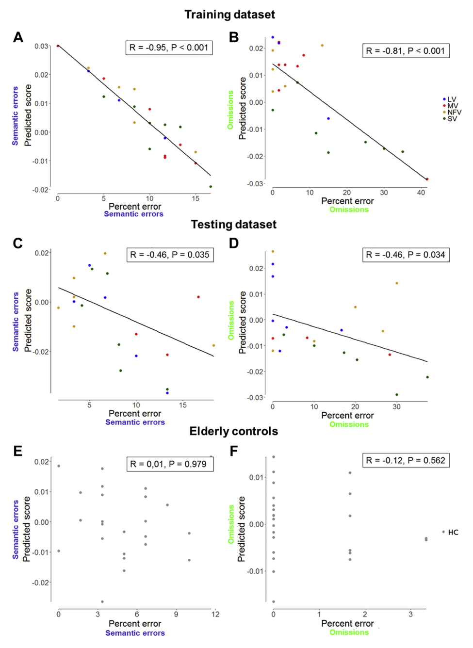 Paper 112 · fig-3