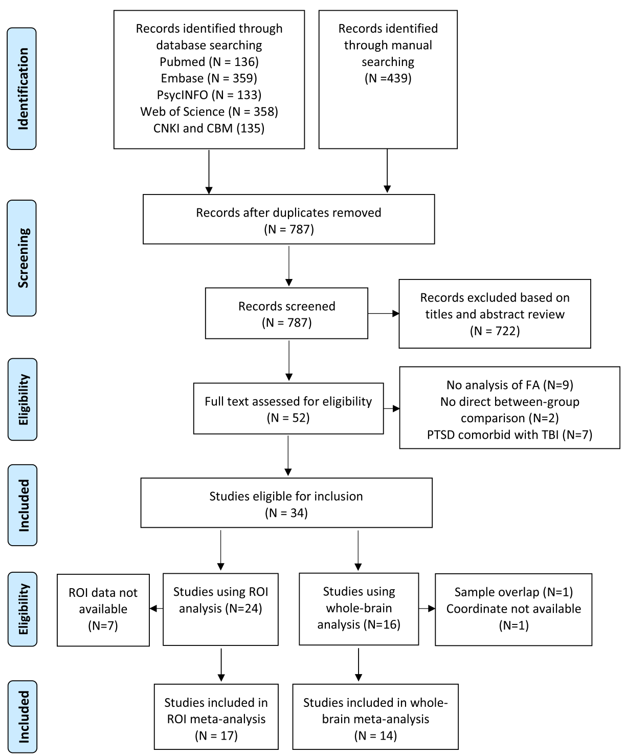 Paper 113 · fig-1