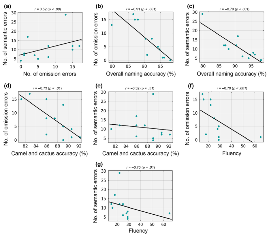 Paper 114 · fig-2