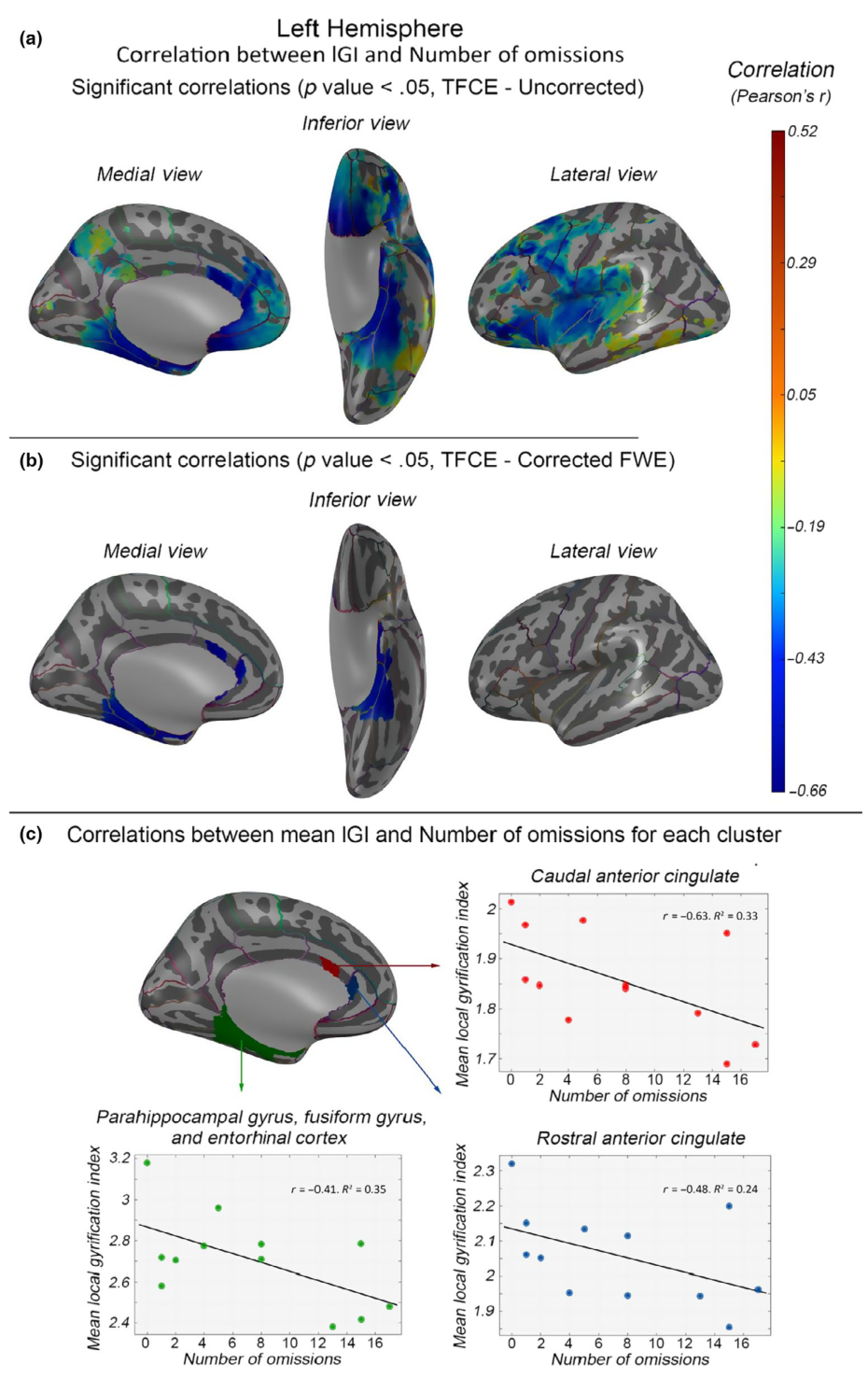 Paper 114 · fig-3