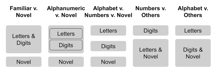 Paper 115 · fig-3
