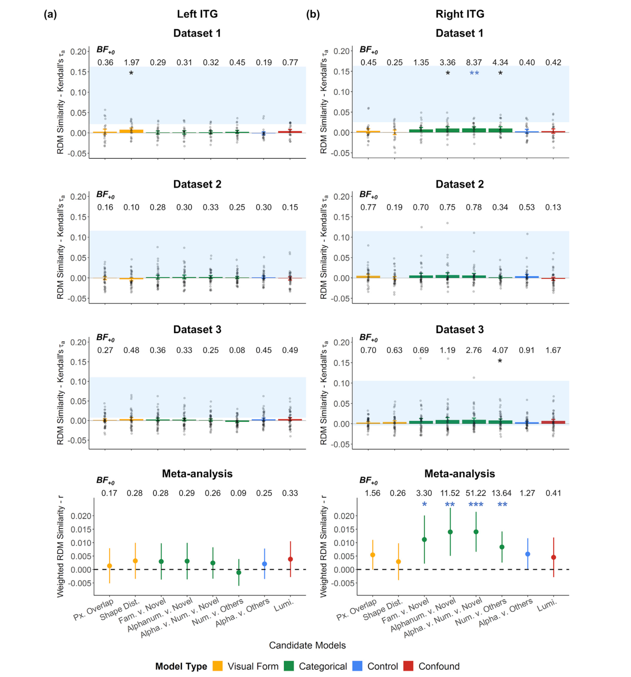 Paper 115 · fig-4