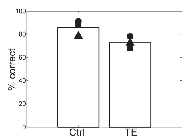 Paper 117 · fig-6