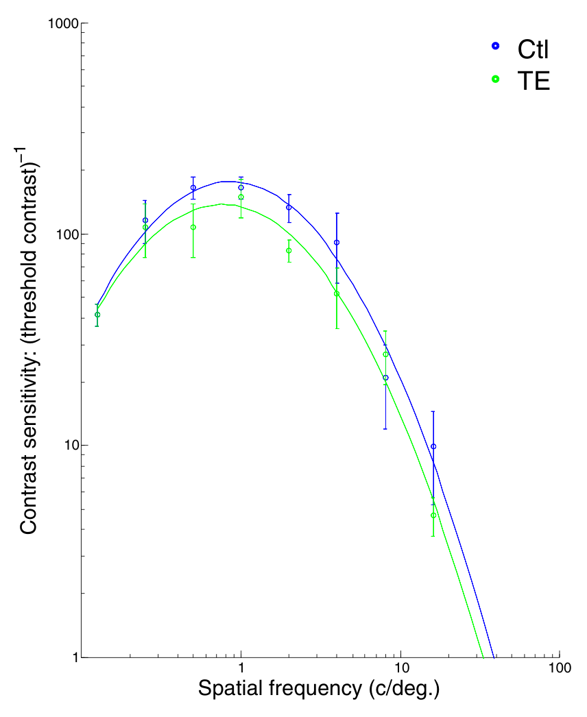 Paper 117 · fig-7
