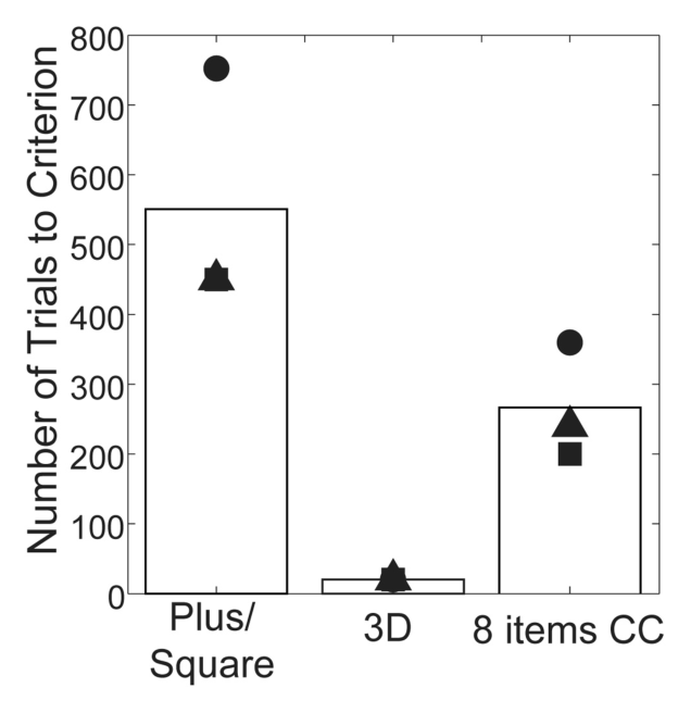 Paper 117 · fig-8