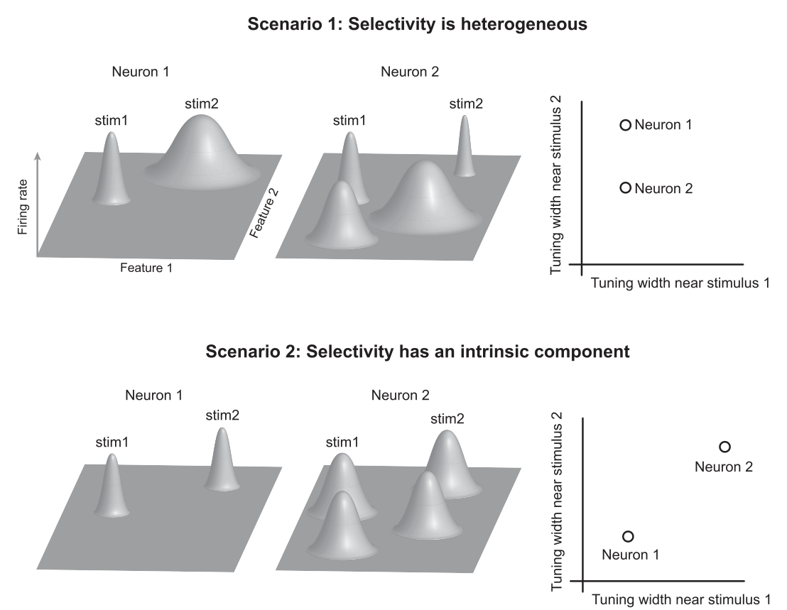 Paper 118 · fig-1