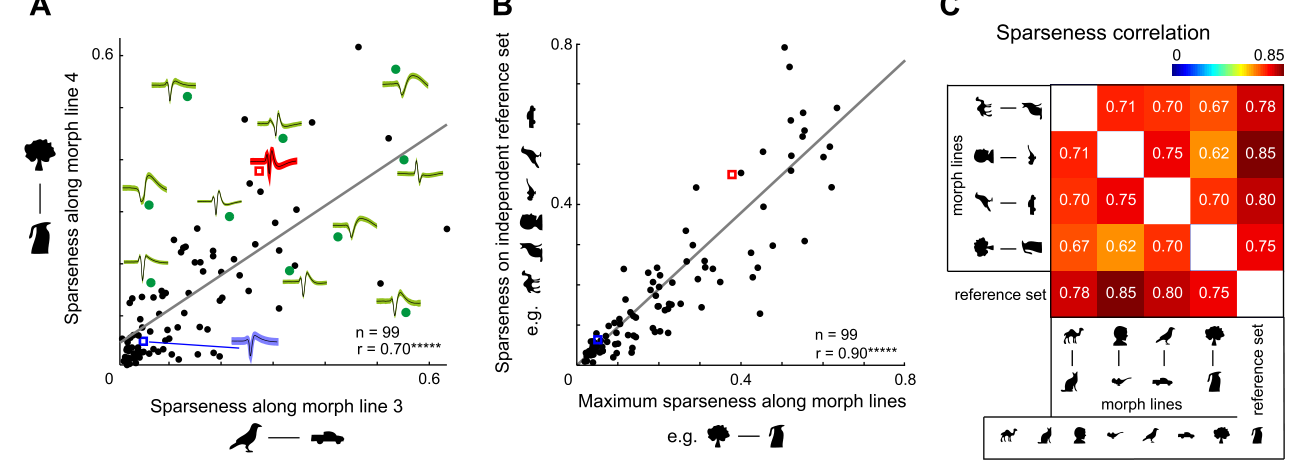 Paper 118 · fig-3
