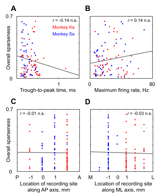 Paper 118 · fig-4