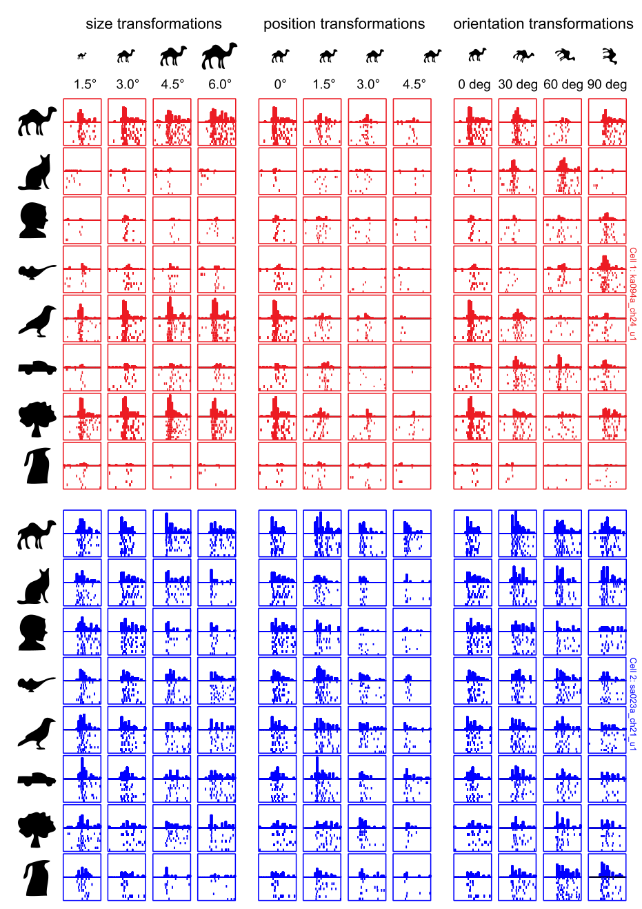 Paper 118 · fig-5