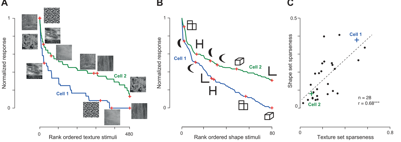 Paper 118 · fig-8