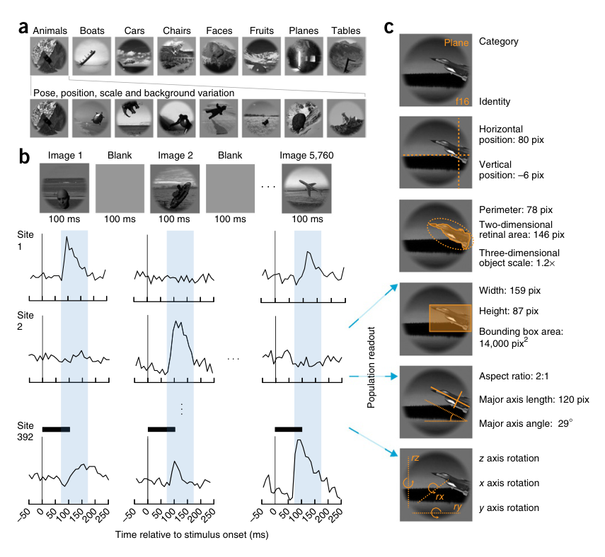 Paper 119 · fig-2