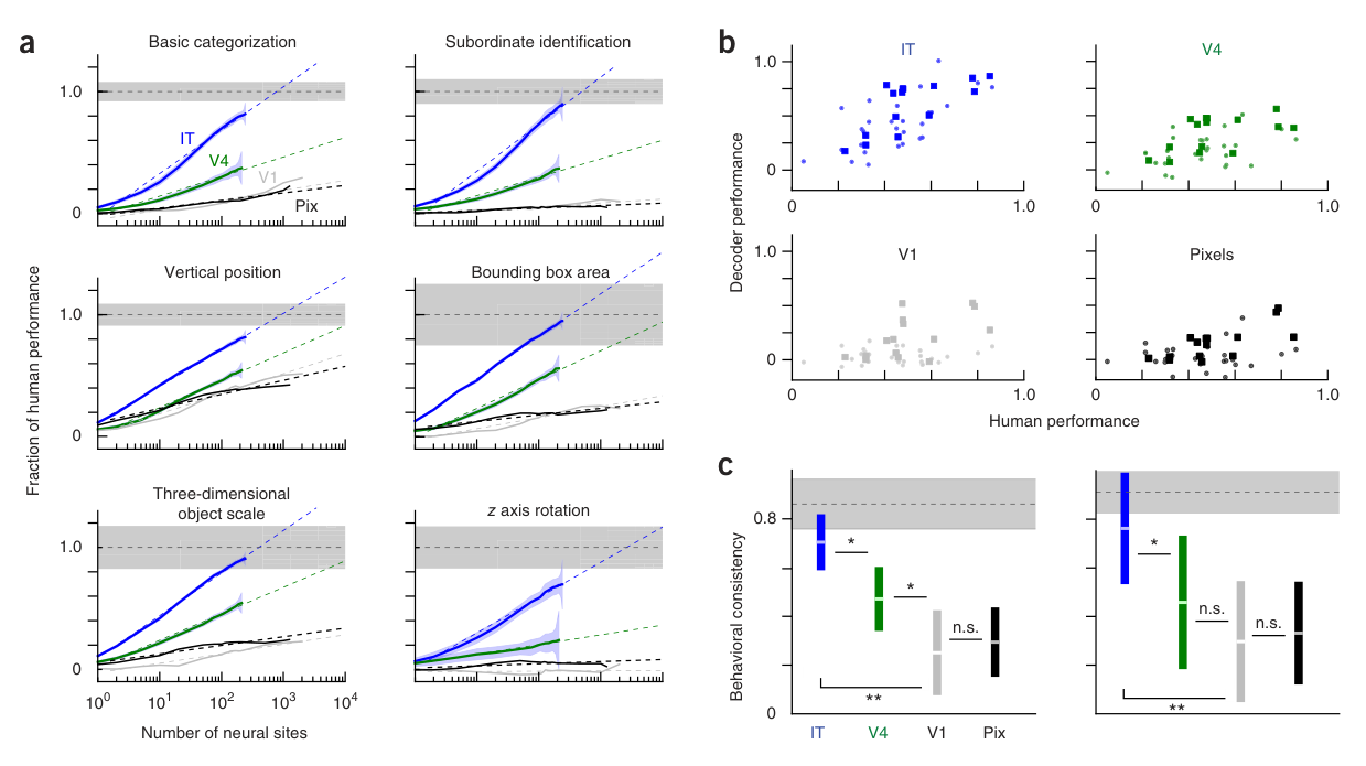 Paper 119 · fig-4