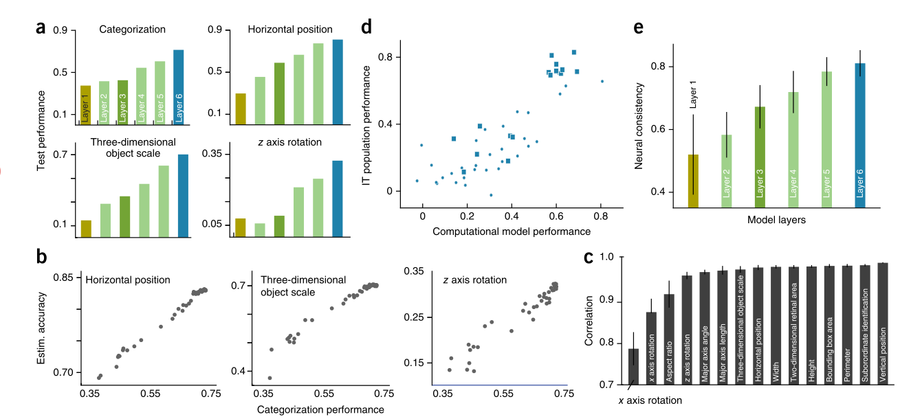 Paper 119 · fig-6