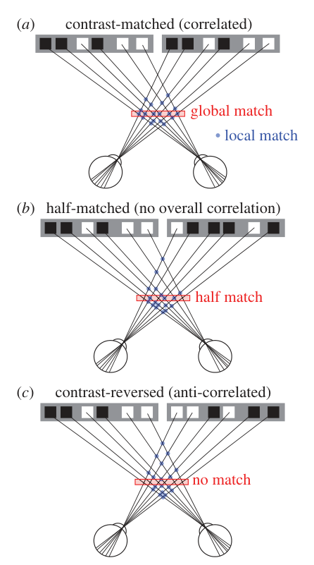 Paper 121 · fig-1