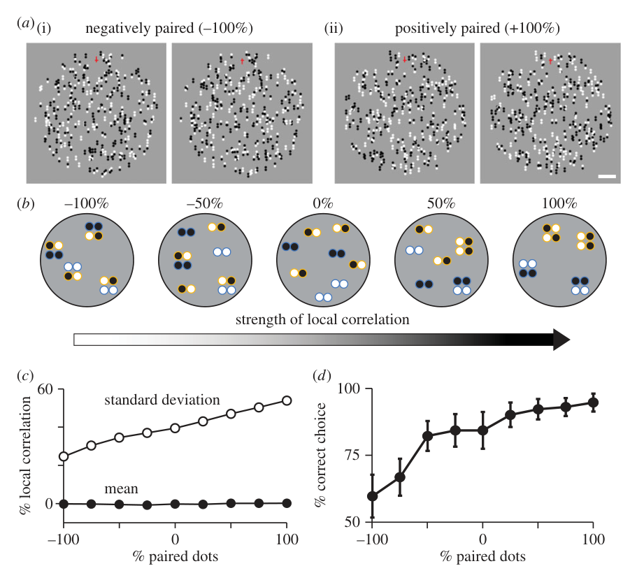 Paper 121 · fig-4