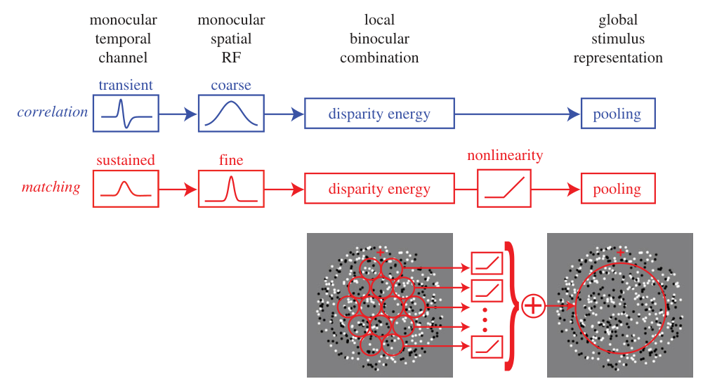 Paper 121 · fig-5