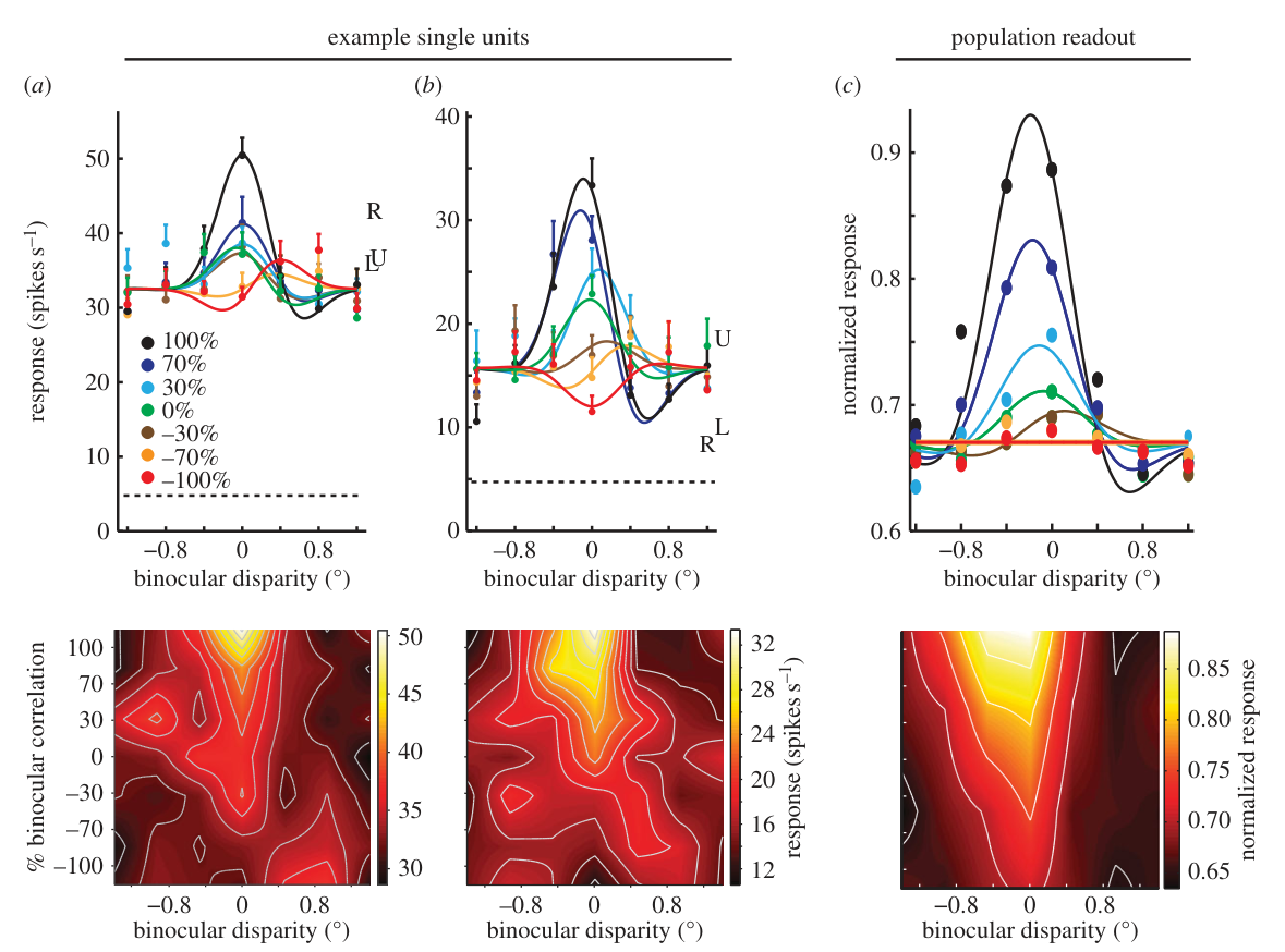 Paper 121 · fig-6