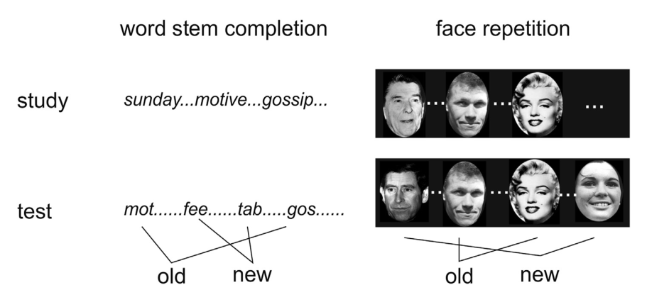 Paper 122 · fig-1