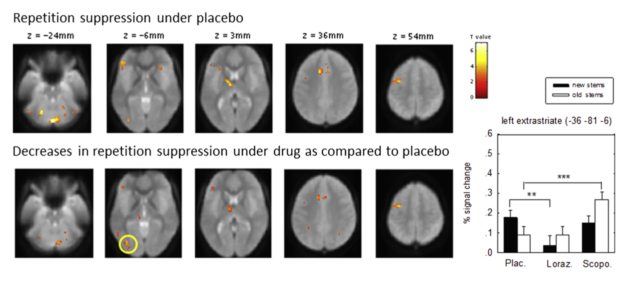 Paper 122 · fig-2