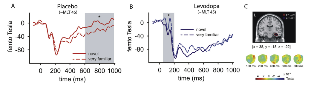 Paper 122 · fig-6