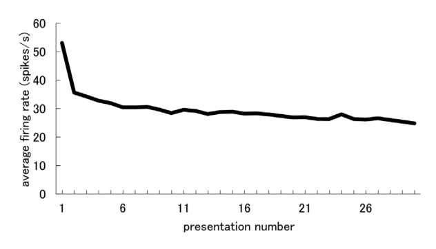 Paper 123 · fig-4
