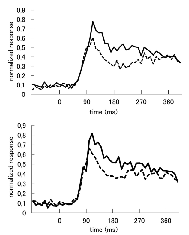 Paper 123 · fig-5